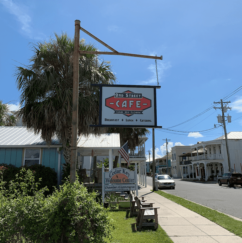 Where You Will Find It: Address, Location, and Hours