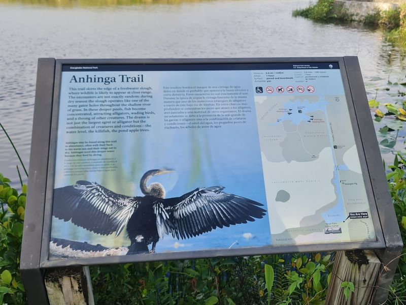 Where It Is And How To Start