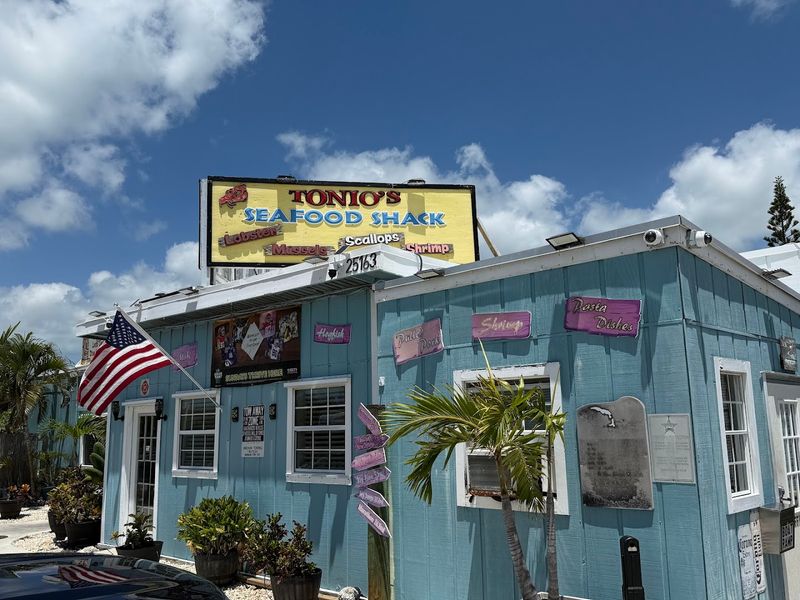 Where You Will Actually Find It