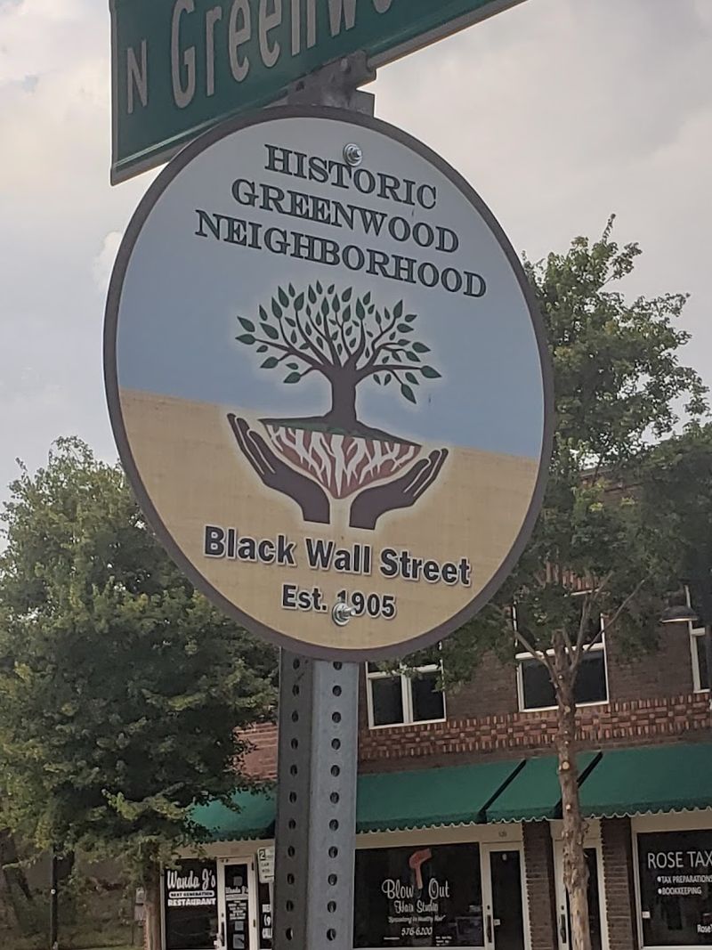 The Heart of Black Wall Street: Location and Legacy