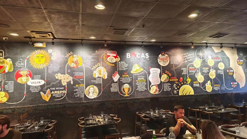 Reservations, Walk-Ins, and How to Plan Your Visit