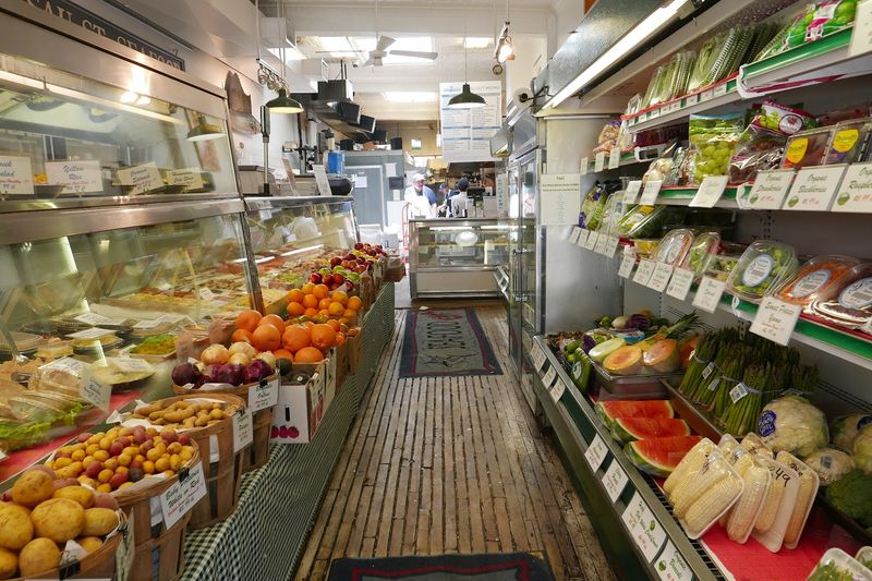 Practical Tips for Visiting