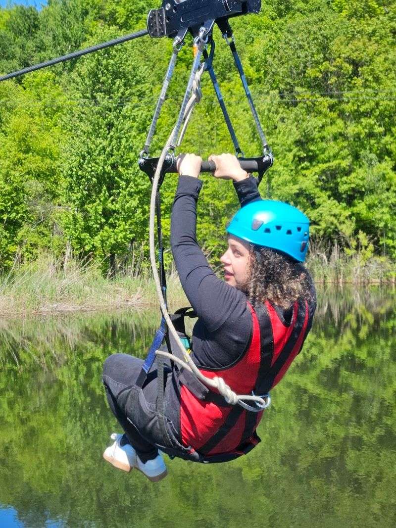 Is It Right for Beginners