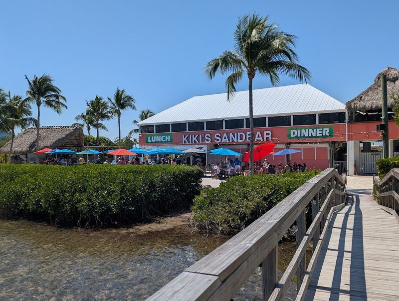 Practical Tips Before You Visit