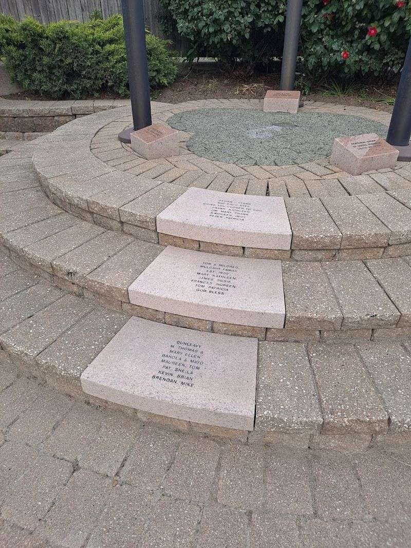 The Year That Started It All