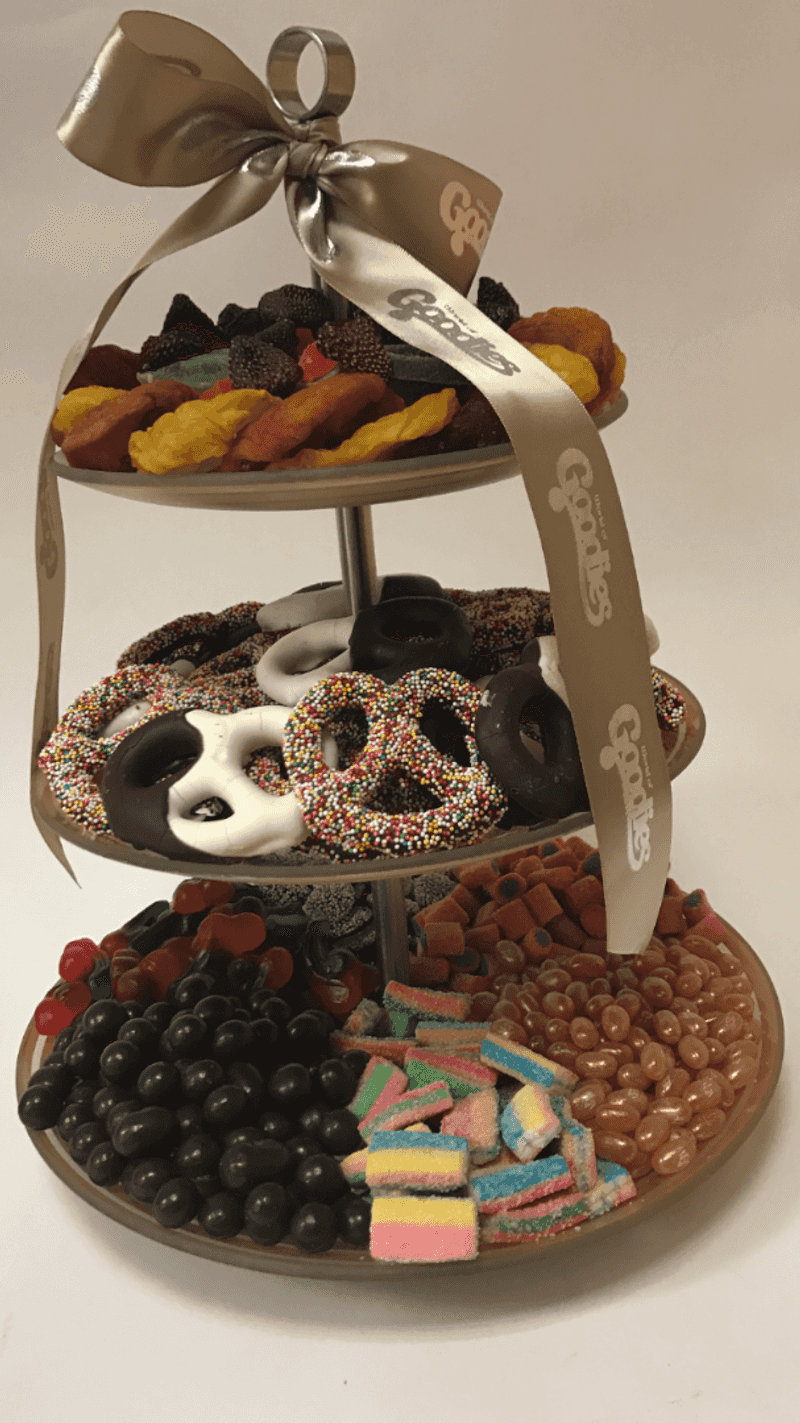 Custom Gift Baskets That Actually Impress