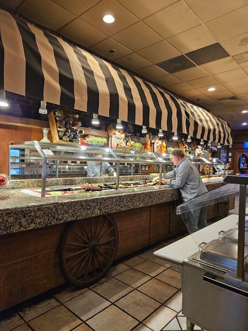 Tips for Planning Your Visit