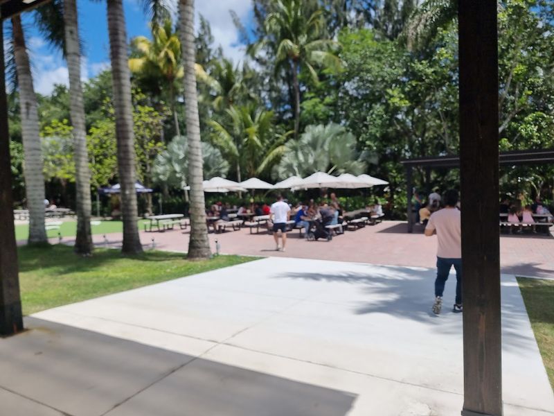 Annual Passes and Admission Value