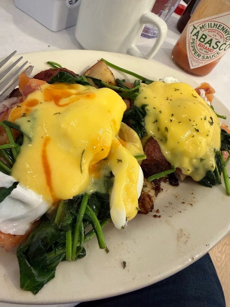 The Eggs Benedict Situation