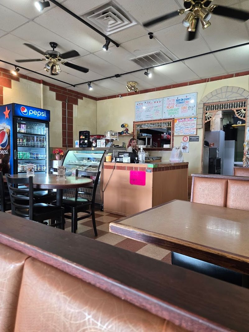 Milwaukee Delicatessen Company — Wichita