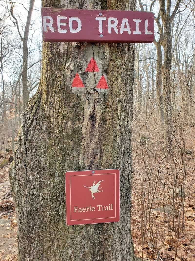 Where the Trail Begins: Address and Location