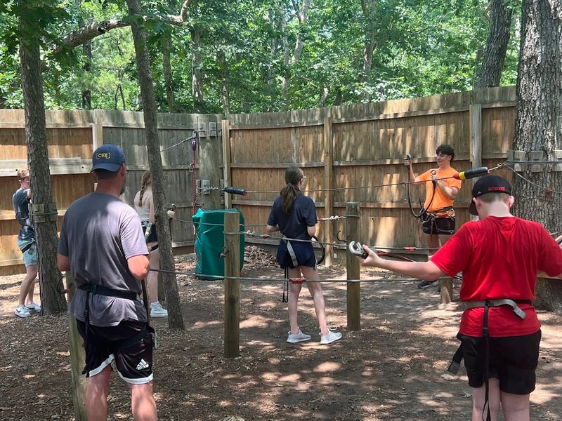 What the Orientation Process Looks Like