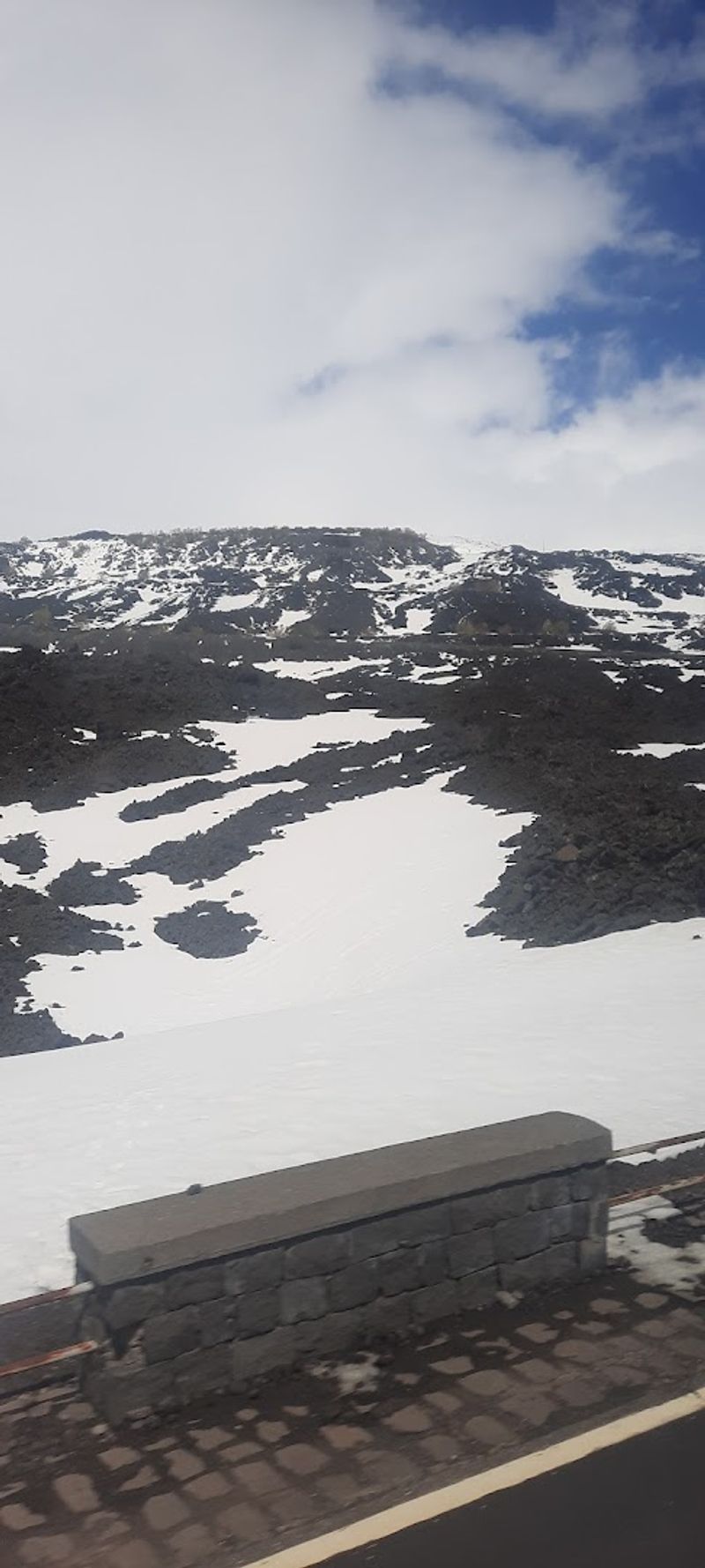 Mount Etna – Italy