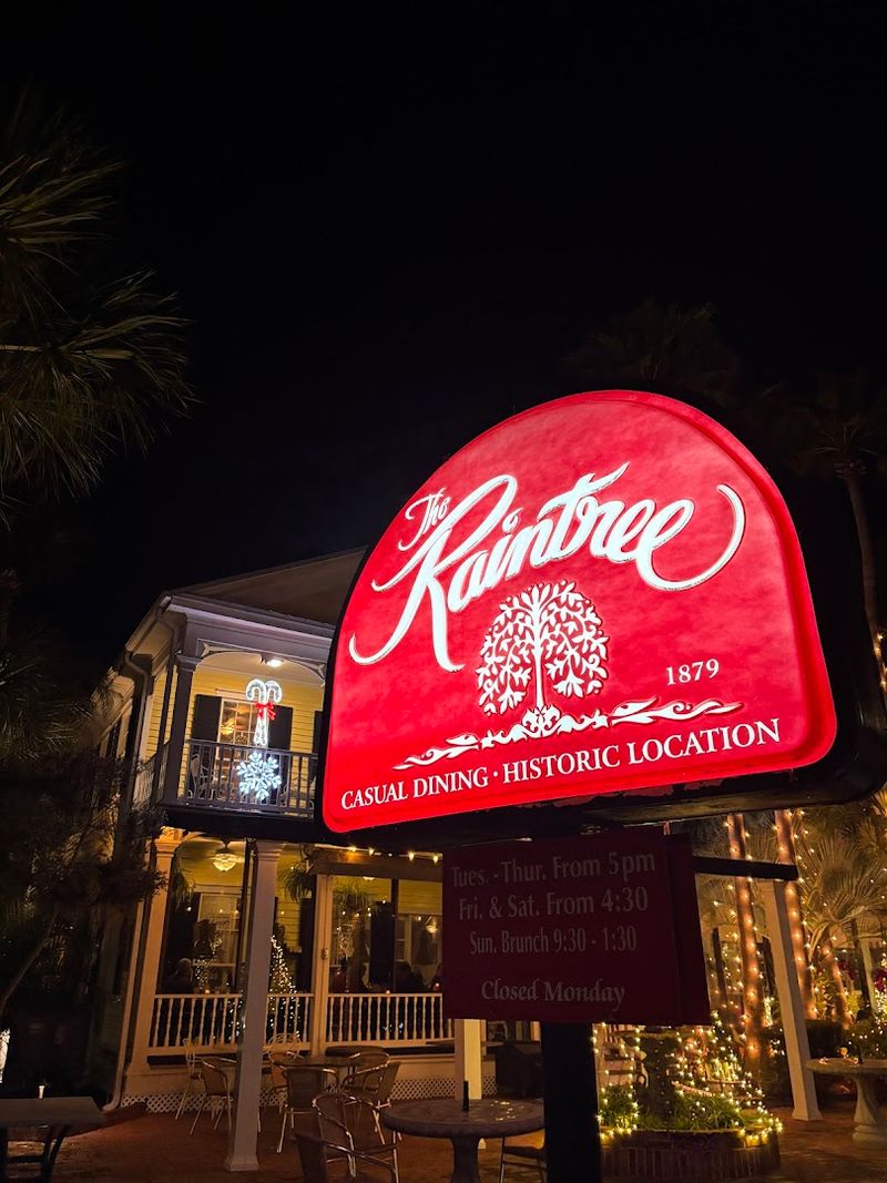 Practical Details for Planning Your Visit