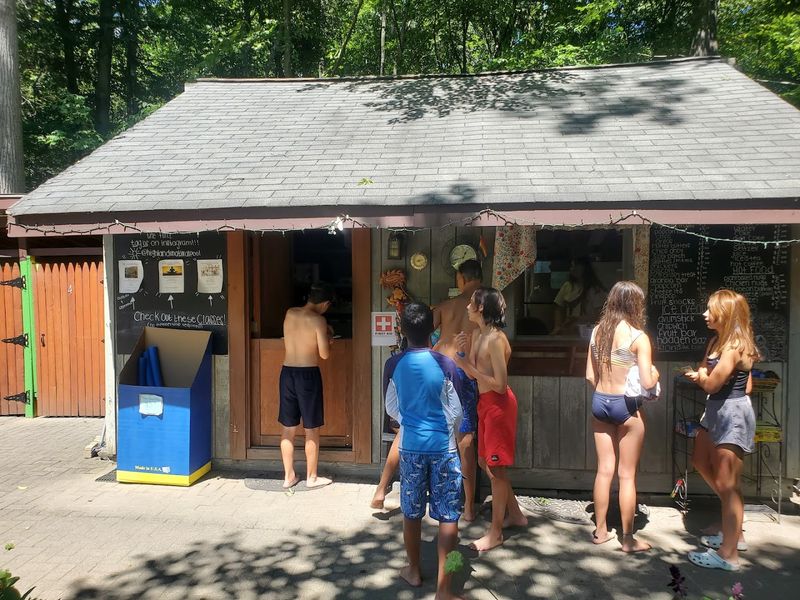 Entry Fees and What They Cover