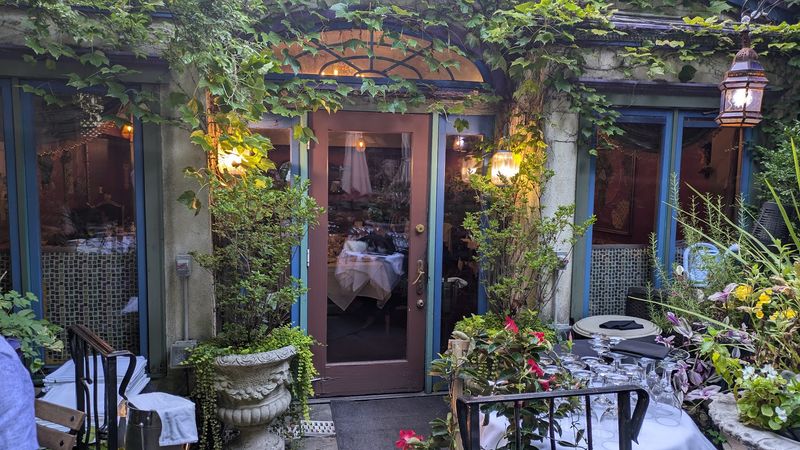 Tips for Planning Your Visit