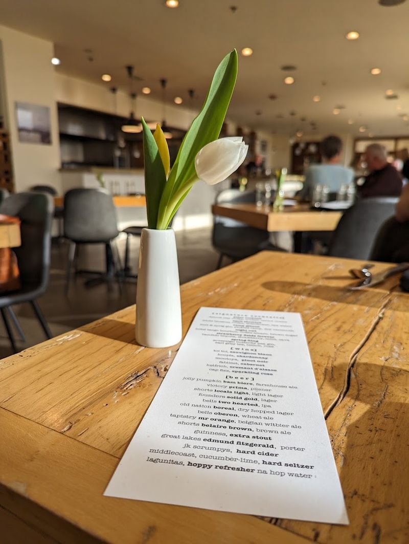 Practical Tips for Making the Most of Your Red Haven Visit