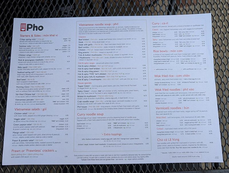 Menus in Five Different Languages