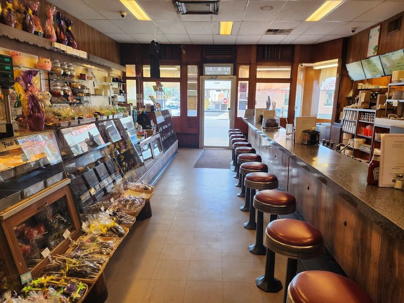 Practical Tips for Planning Your Visit