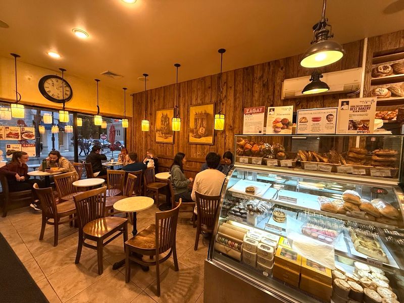 How Busy It Actually Gets