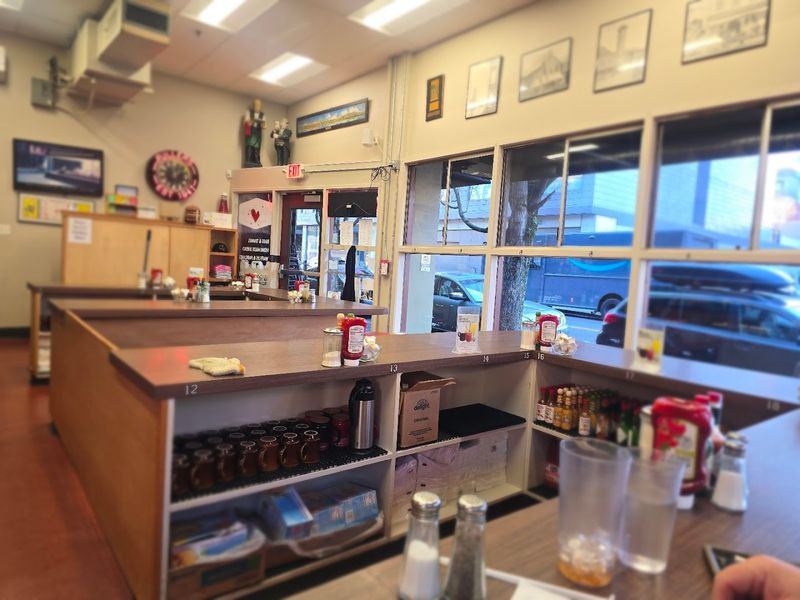 Fuller’s Coffee Shop