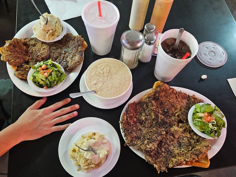 Size Options and How to Choose