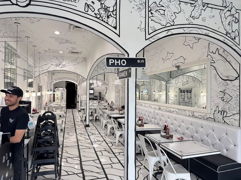 How the Ordering System Works