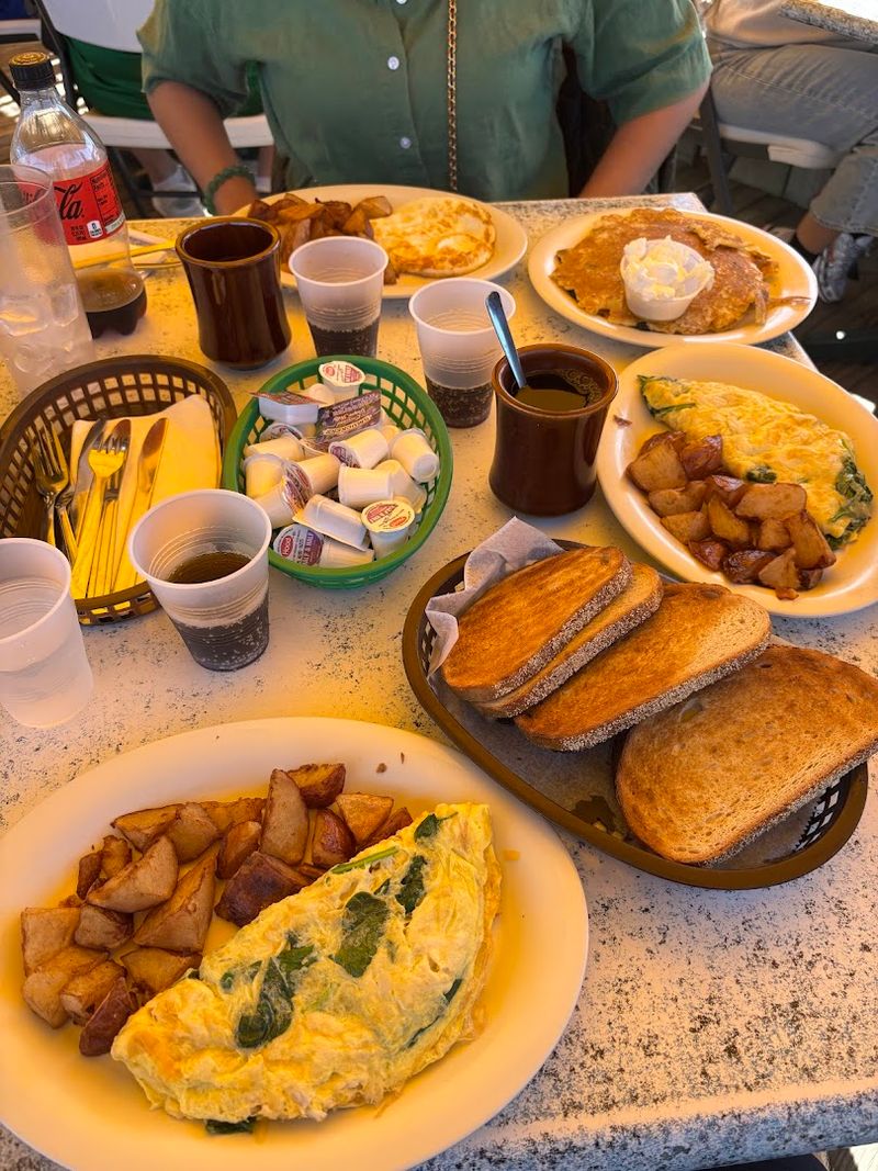 What the Menu Is Built Around