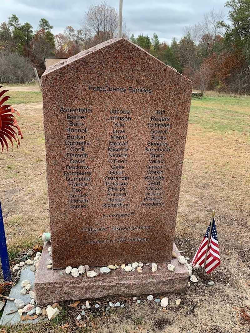 The Diphtheria Outbreaks That Shaped the Cemetery's Story