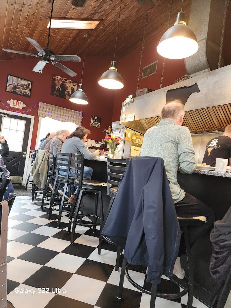 Community Trust and Integrity