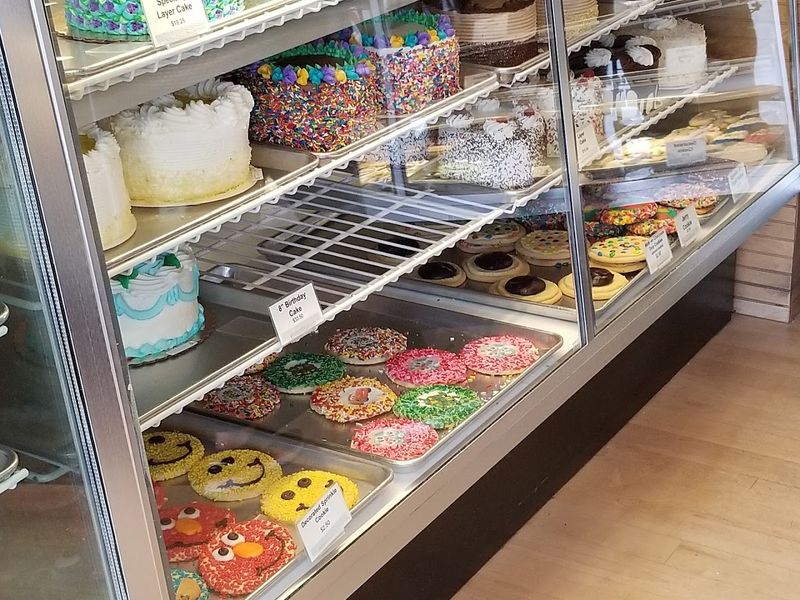 Cookies by the Pound and Why That Matters