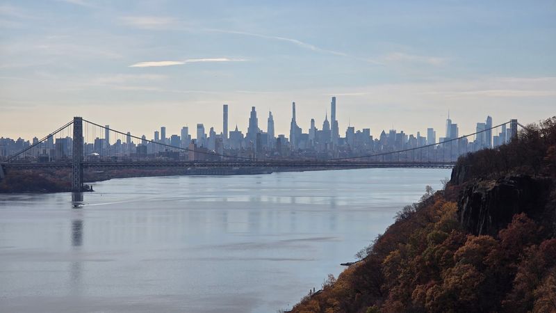 What the View Actually Covers