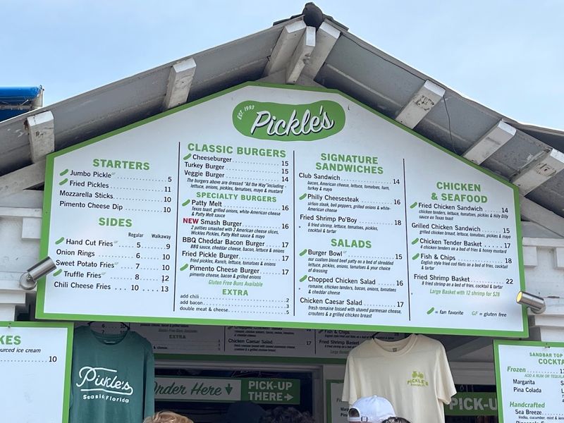 What to Expect with Pricing and Fees