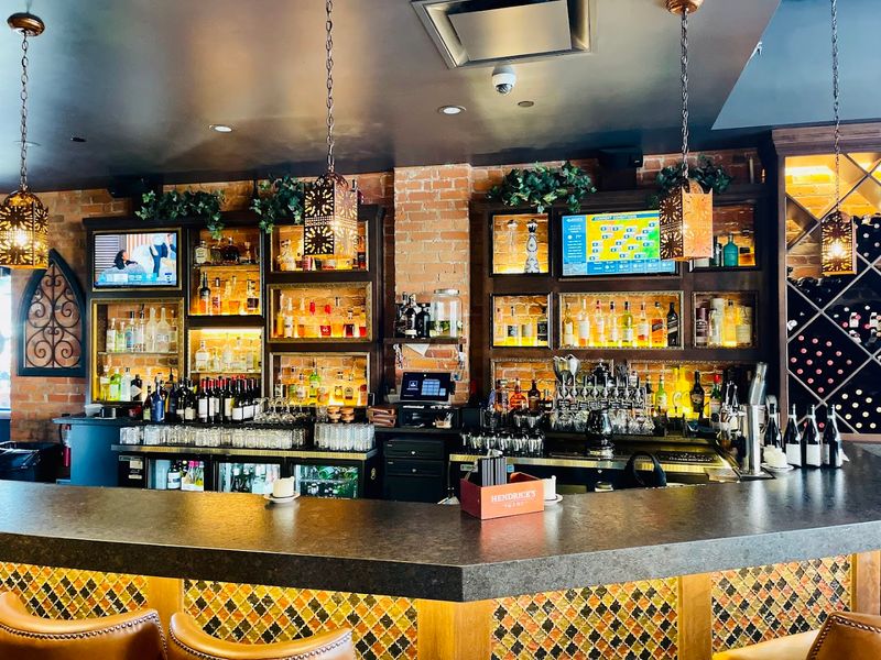 Practical Tips for Planning Your Visit