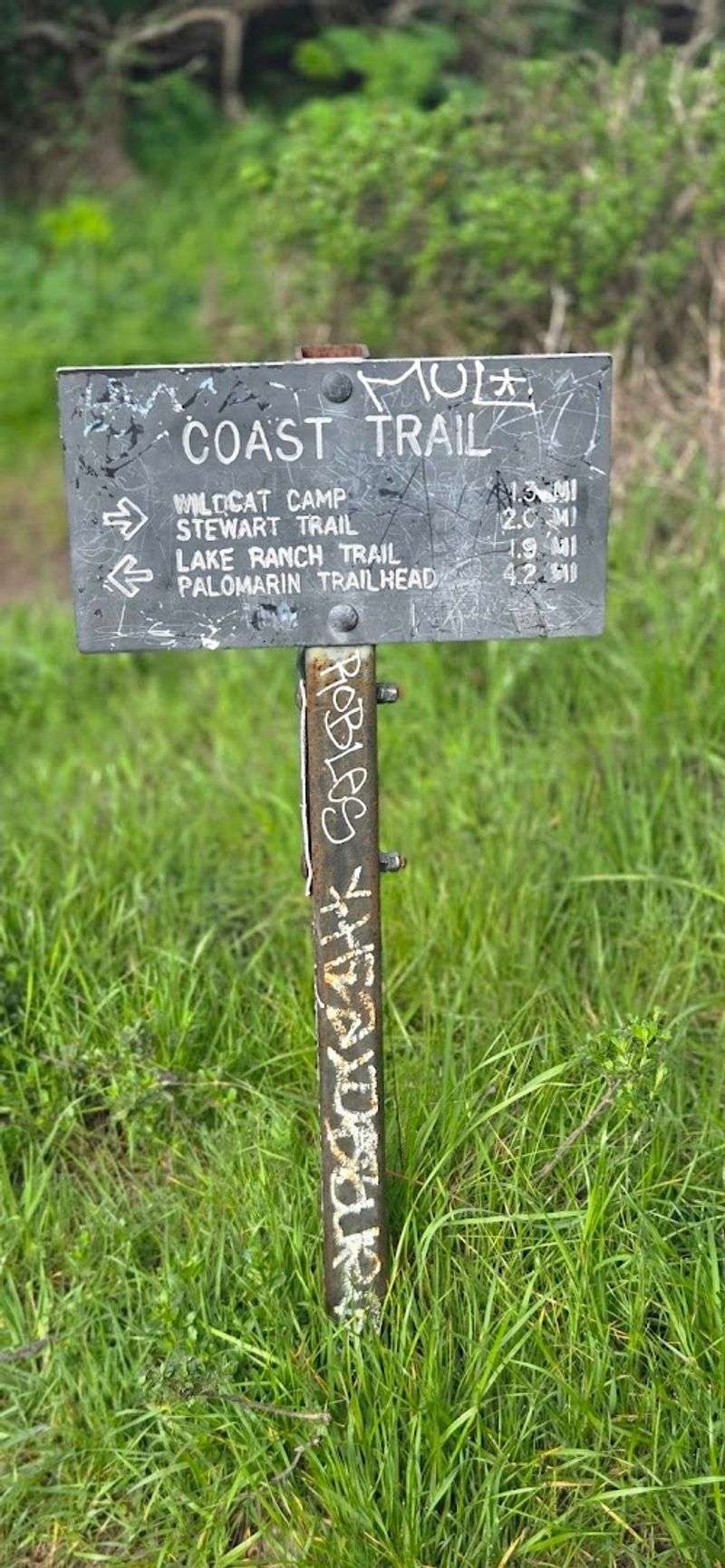 How Long the Hike Really Is