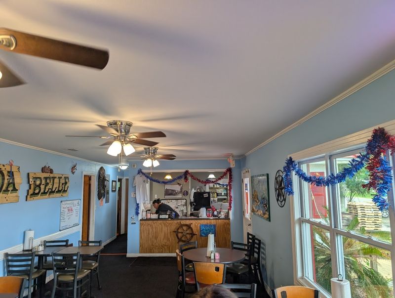 The Atmosphere Inside