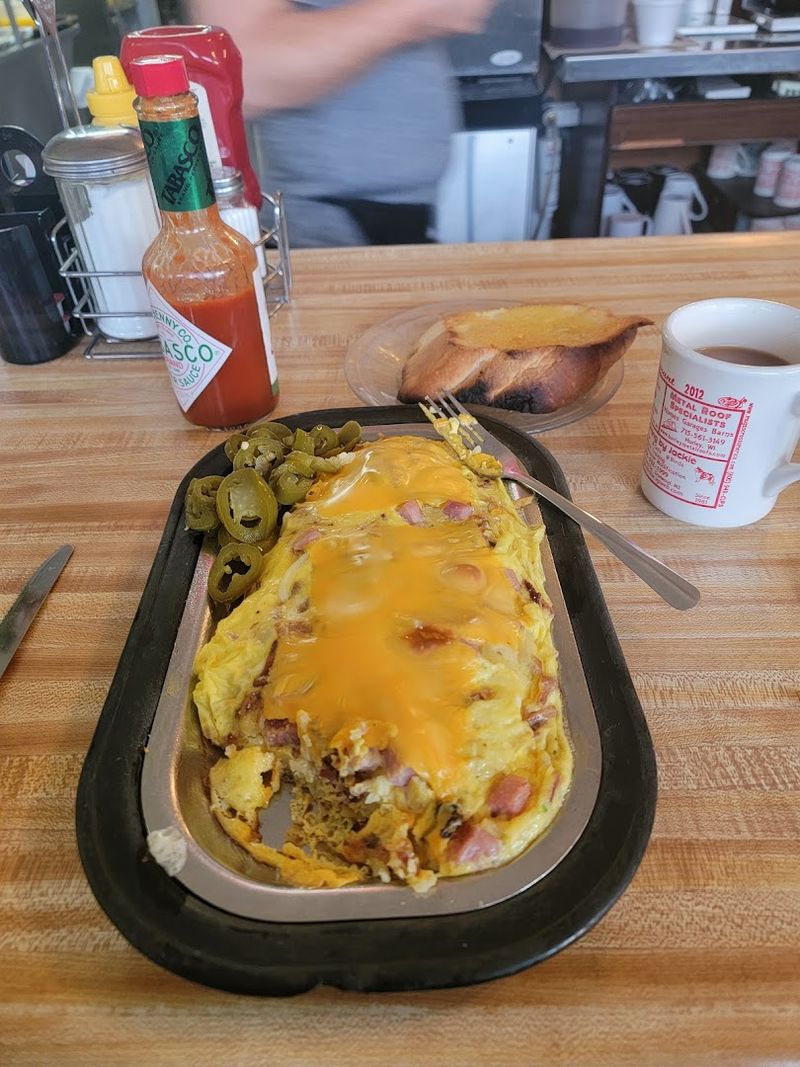 What the Menu Is Actually Like