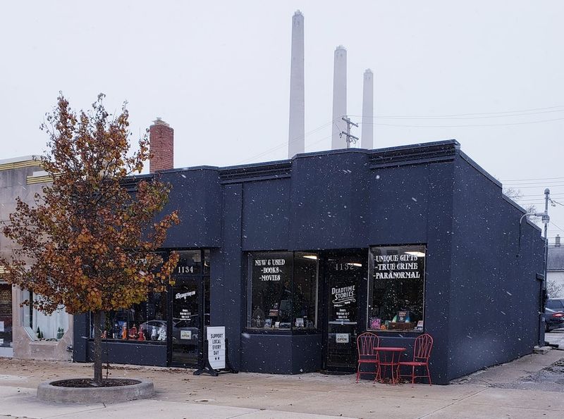 Where You Can Actually Find It