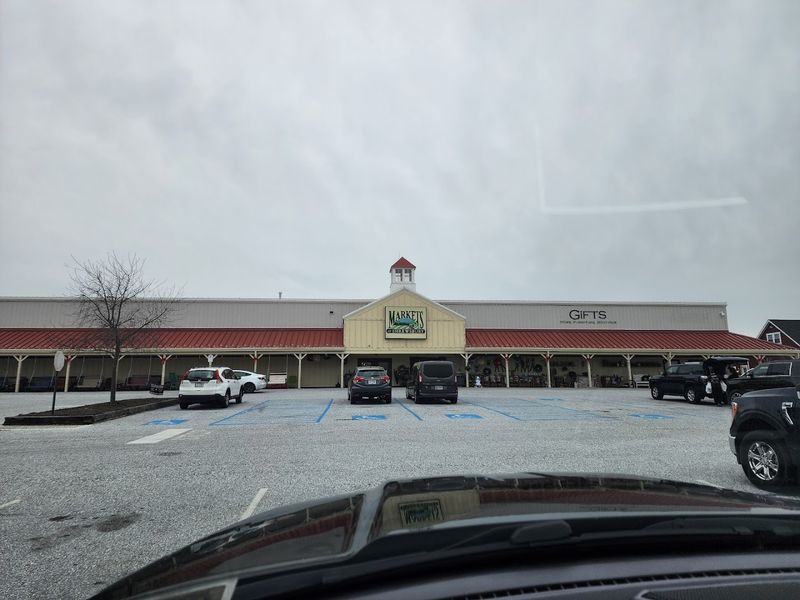 Finding the Market: Address, Location, and Getting There