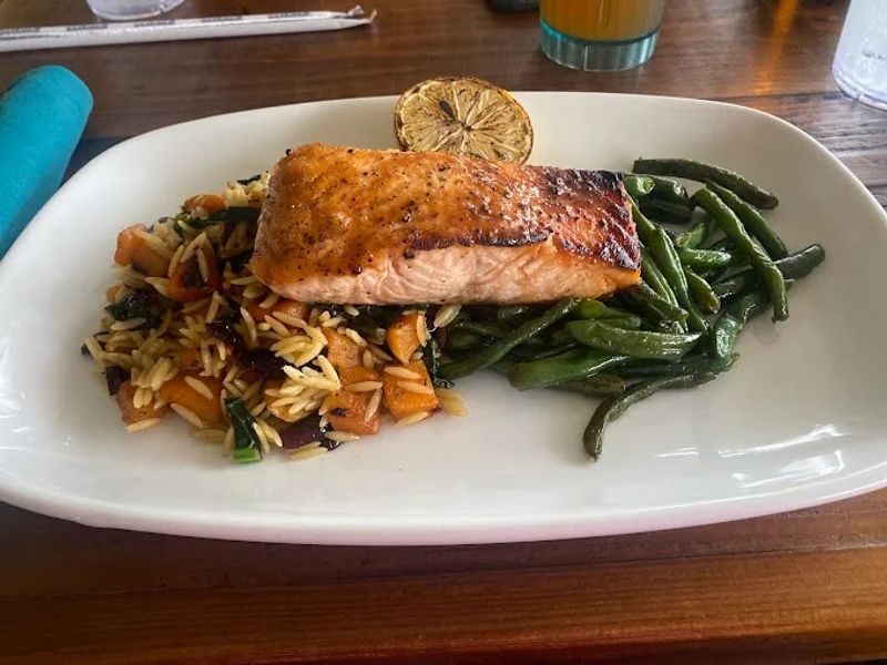 Pricing, Value, and What to Budget