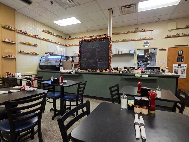 The Story Behind the Name