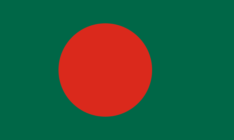 Bangladesh – ~163.2 cm