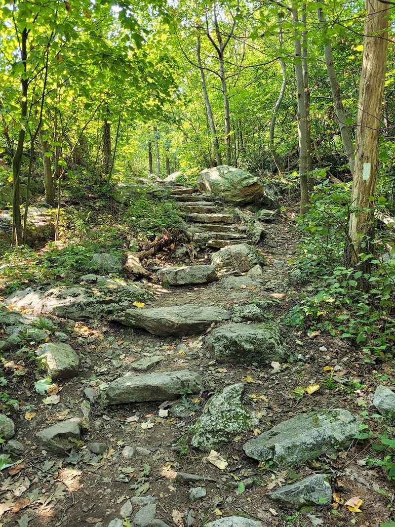 Approaching from Different Trailheads