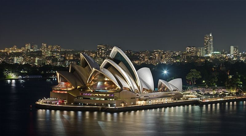 Australia: The Land Down Under