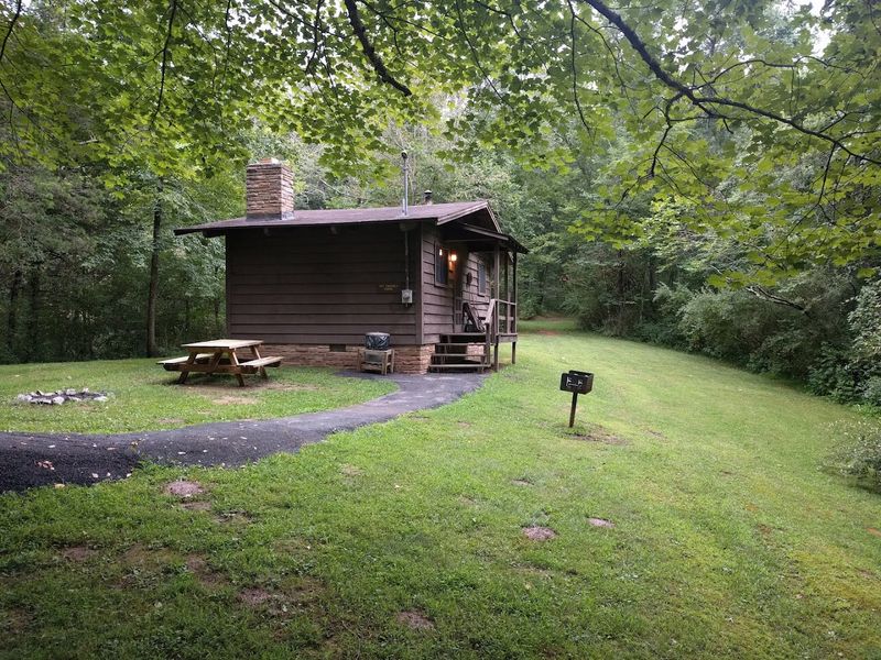 Camping Options That Cover Every Style of Outdoor Sleeper Camping Options That Cover Every Style of Outdoor Sleeper
