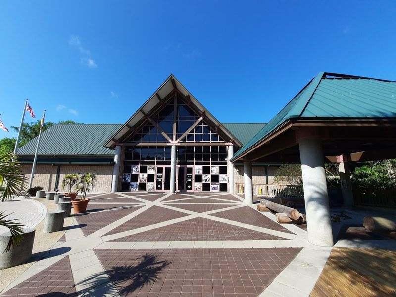 Finding the Museum: Address and Location Details