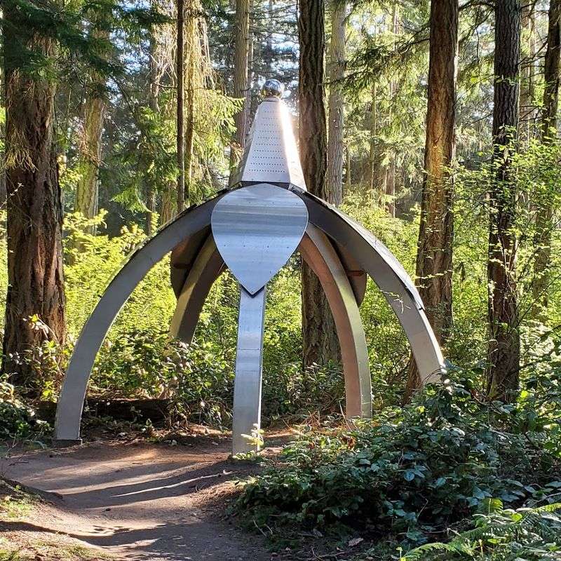 How It Fits Into a Whidbey Island Day Trip How It Fits Into a Whidbey Island Day Trip
