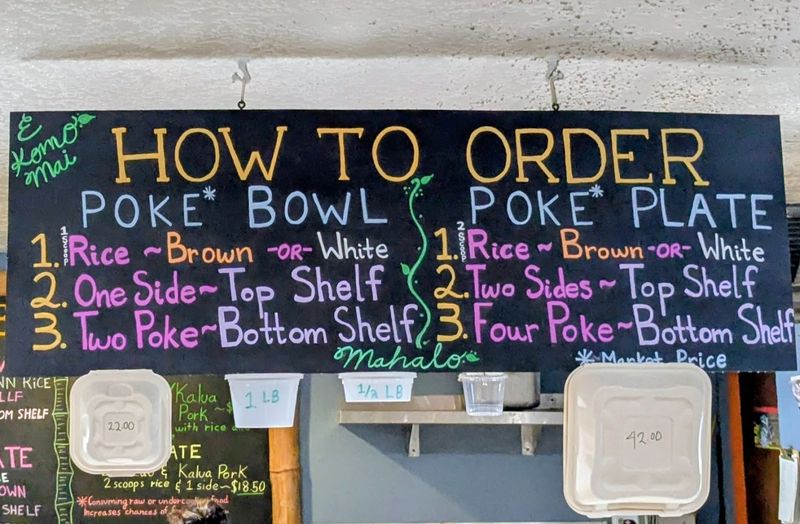 How the Ordering Process Works How the Ordering Process Works