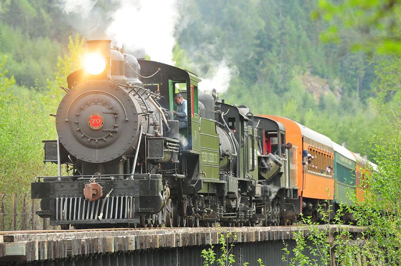How the Train Actually Turns Around