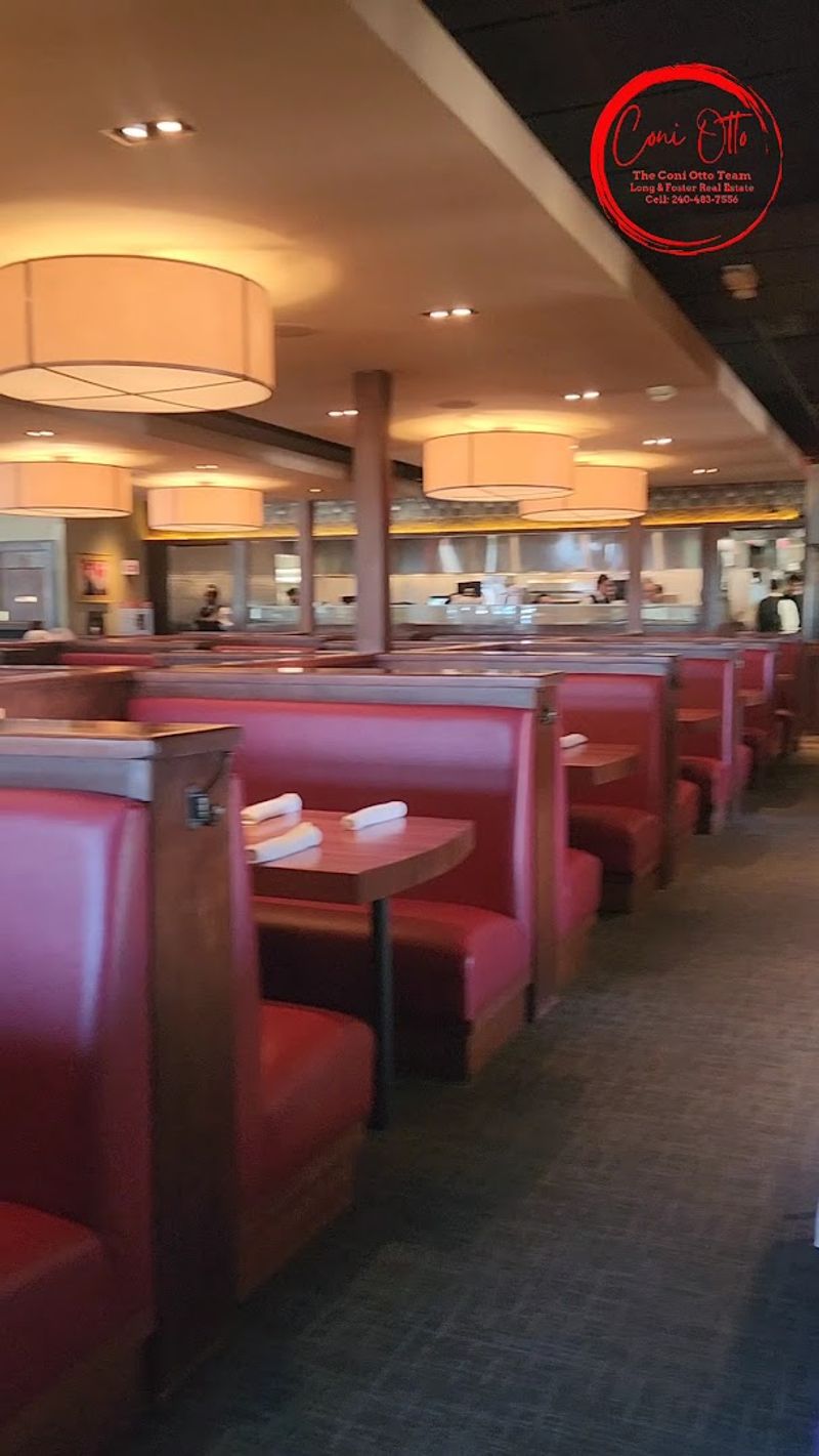 Reservations and When to Actually Use Them Reservations and When to Actually Use Them
